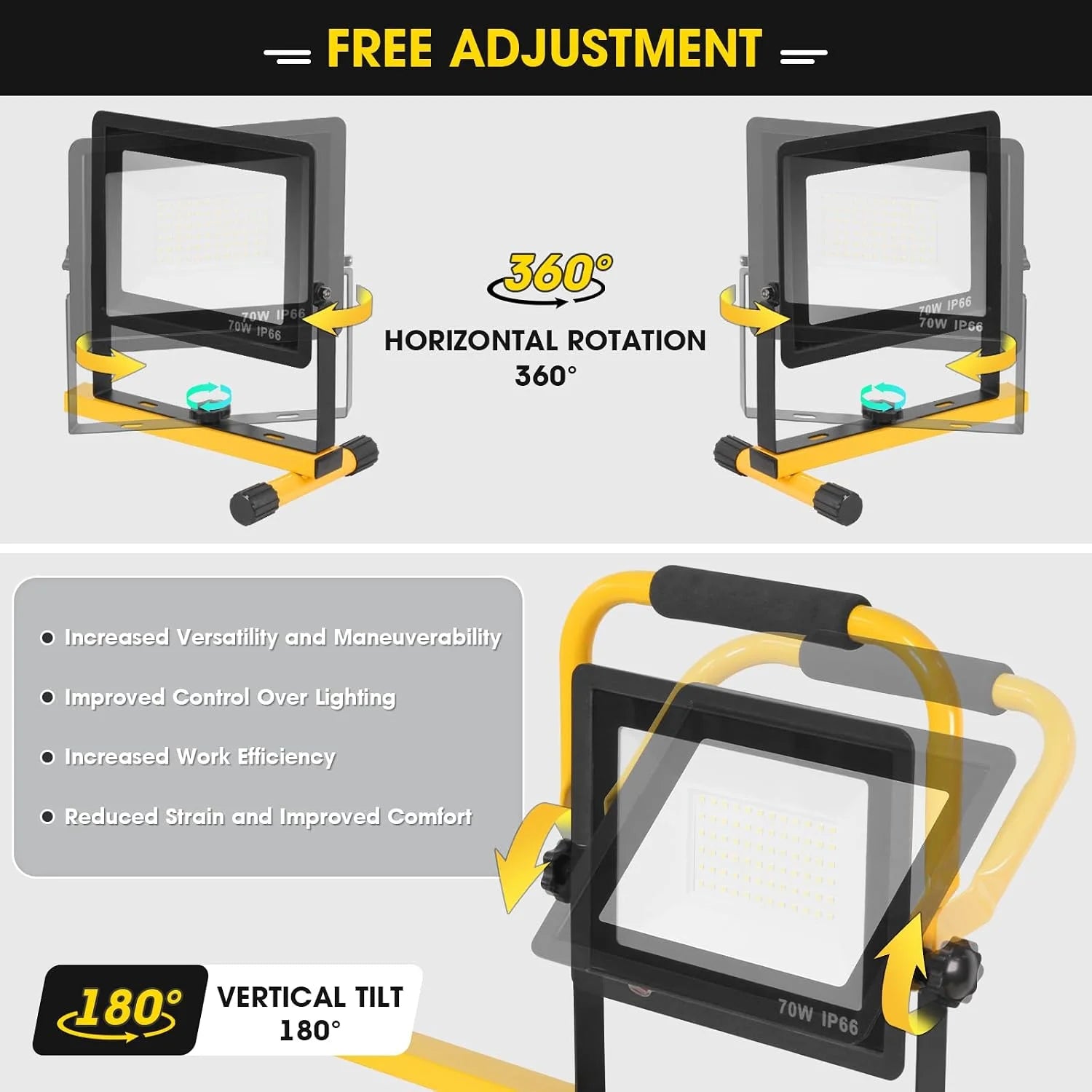 New Arrivals 21000Lumen LED Work Lights with Stand, 3 Head Portable Work Light with 16FT Cord, IP66 Waterproof Tripod - Image 7