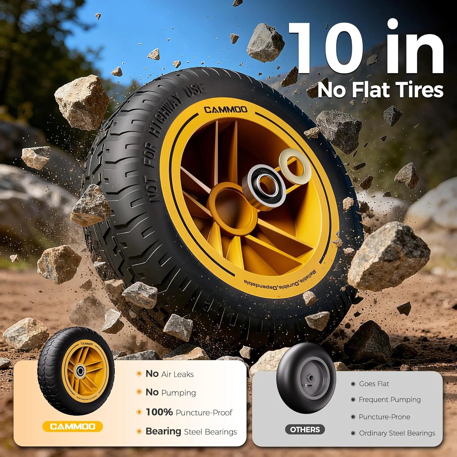 10-in NO-FLAT TIRES 600lb Heavy-Duty Garden Dump Cart 4 Cu.Ft. Utility Wagon with Quick-Release Dumping & Prime - Image 3
