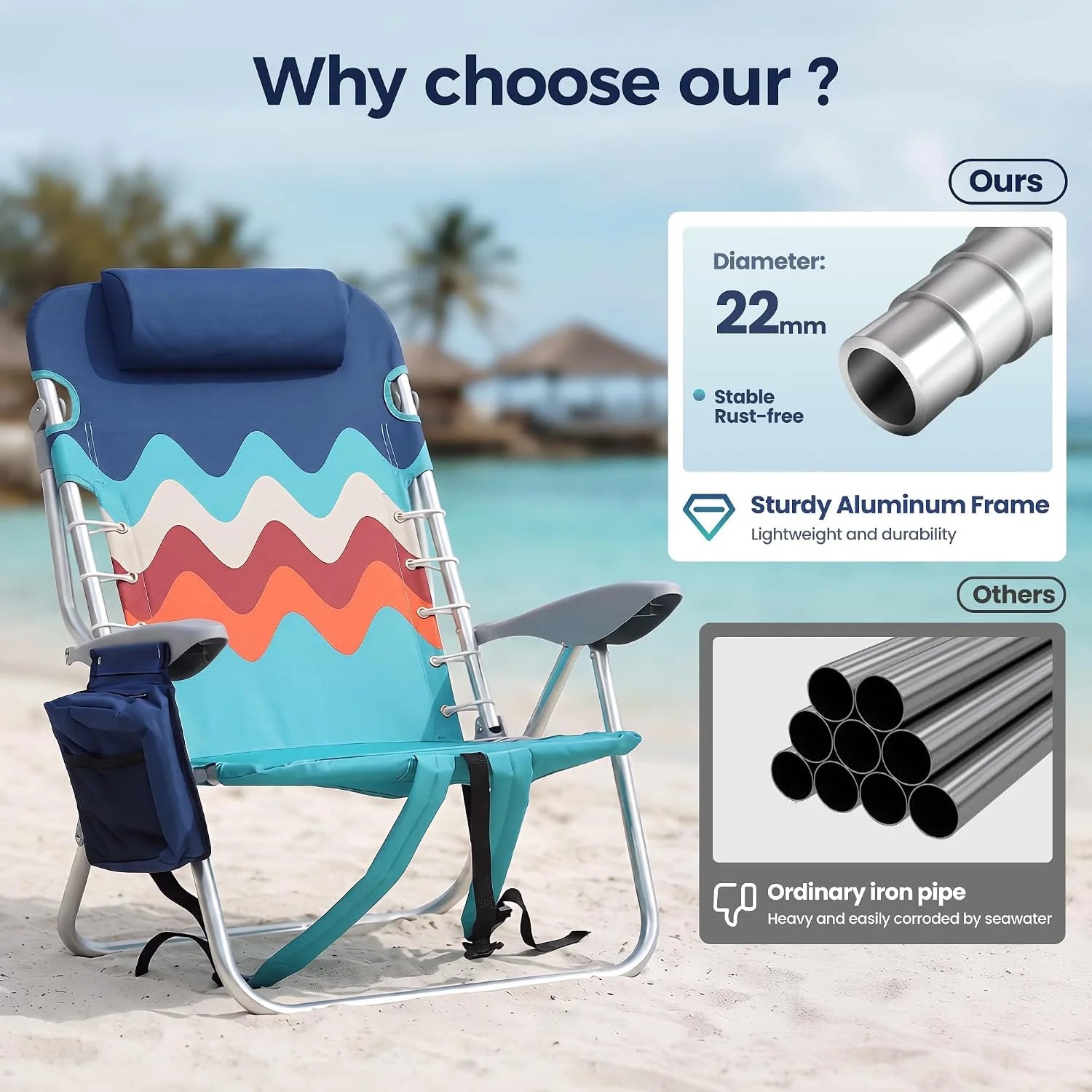 New Arrivals PARTY Backpack Beach Chairs 2 Pack Aluminum Lightweight Folding Reclining Beach Chairs, 4 Positions Classic Lay - Image 4