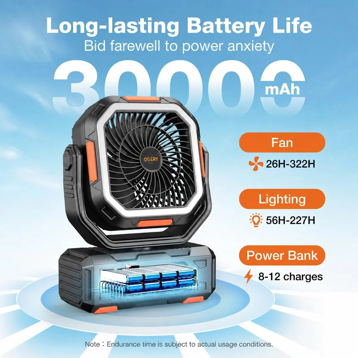 OGERY Portable Fan Rechargeable, 30000mAh Camping Fan for Tent, RV & Outdoor with Up to 322H Runtime bifanuoyard - Image 3