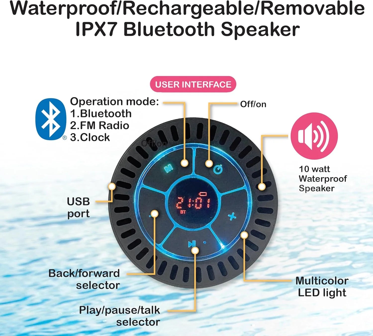 Living Motorized Inflatable Pool Float Lounger Tube, Bluetooth 5 IPX7 Waterproof Speaker, 66W Motor - Image 5