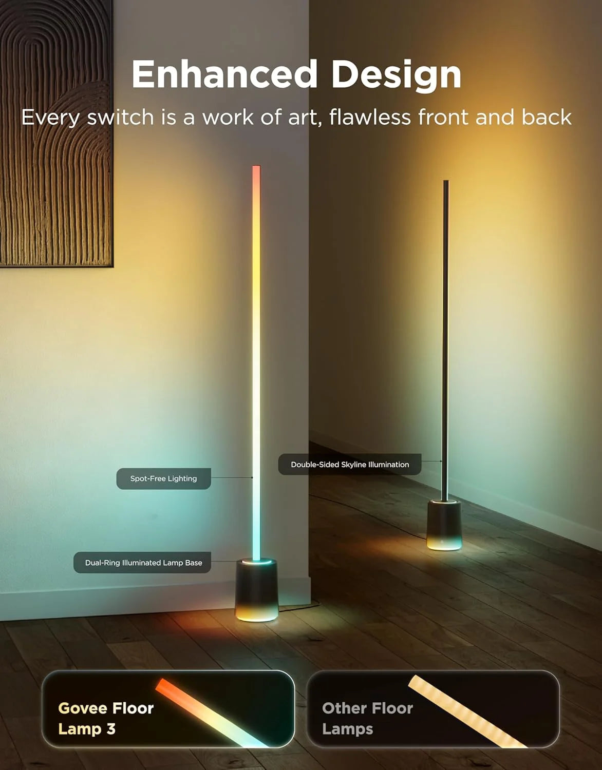 Floor Lamp 3 with Luminblend+ Technology, 2100lm, 1000K-10000K Modern Floor Lamp for Living Room - Image 6
