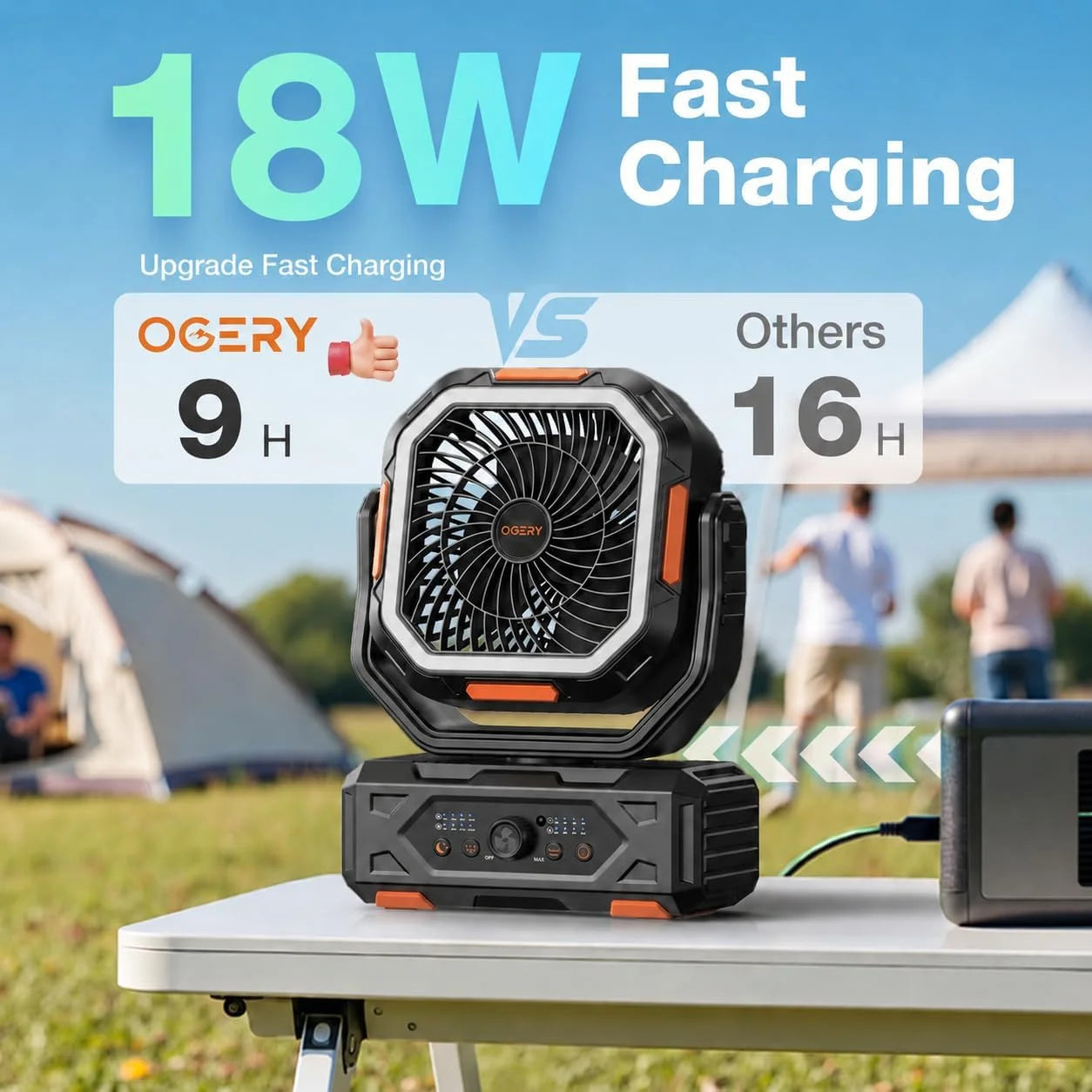 OGERY Portable Fan Rechargeable, 30000mAh Camping Fan for Tent, RV & Outdoor with Up to 322H Runtime bifanuoyard - Image 4